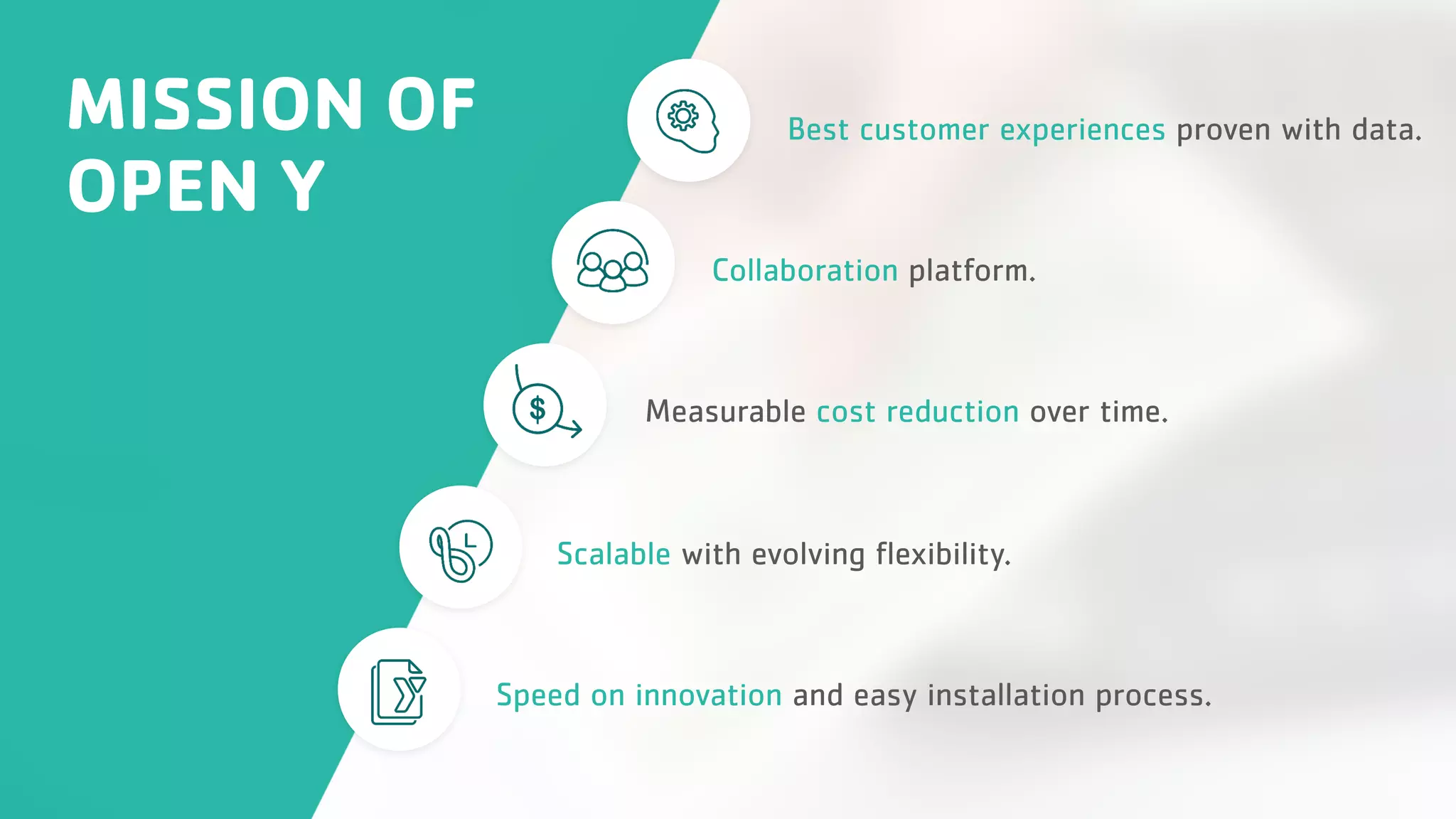 MISSION OF OPEN Y Best customer experiences proven with data. Collaboration platform. Measurable cost reduction over time. Scalable with evolving flexibility. Speed on innovation and easy installation process. 