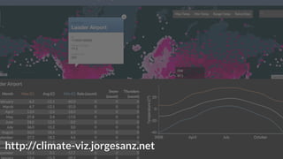 Open your data with CartoDB
