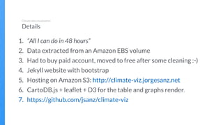 1. “All I can do in 48 hours”
2. Data extracted from an Amazon EBS volume
3. Had to buy paid account, moved to free after ...