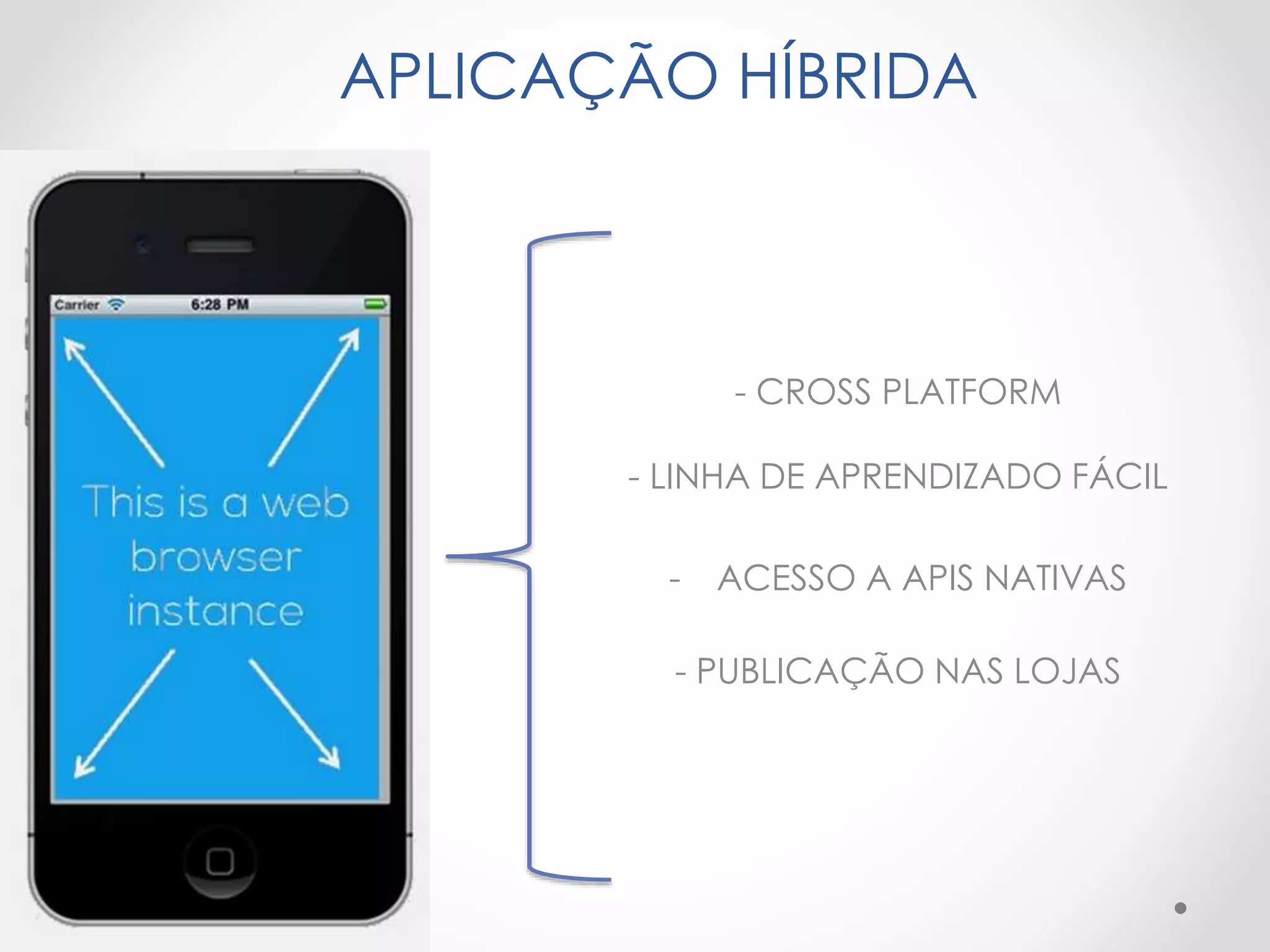 APLICAÇÃO HÍBRIDA
- CROSS PLATFORM
- LINHA DE APRENDIZADO FÁCIL
- ACESSO A APIS NATIVAS
- PUBLICAÇÃO NAS LOJAS