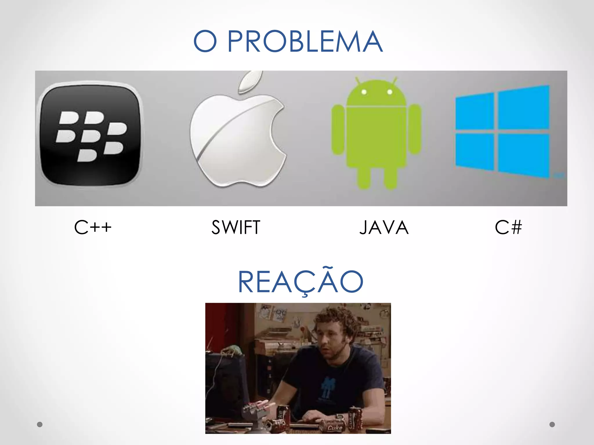 O PROBLEMA
C++ SWIFT JAVA C#
REAÇÃO