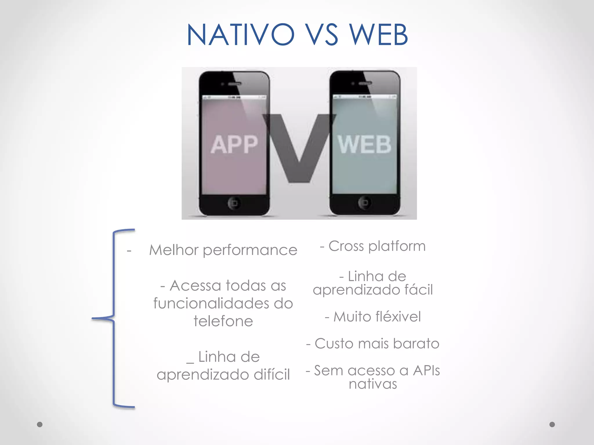 NATIVO VS WEB
- Melhor performance
- Acessa todas as
funcionalidades do
telefone
_ Linha de
aprendizado difícil
- Cross platform
- Linha de
aprendizado fácil
- Muito fléxivel
- Custo mais barato
- Sem acesso a APIs
nativas