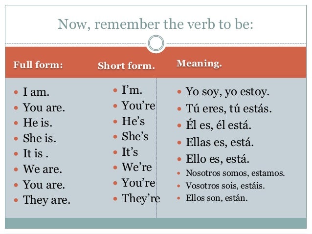 Verb to be for slow learners