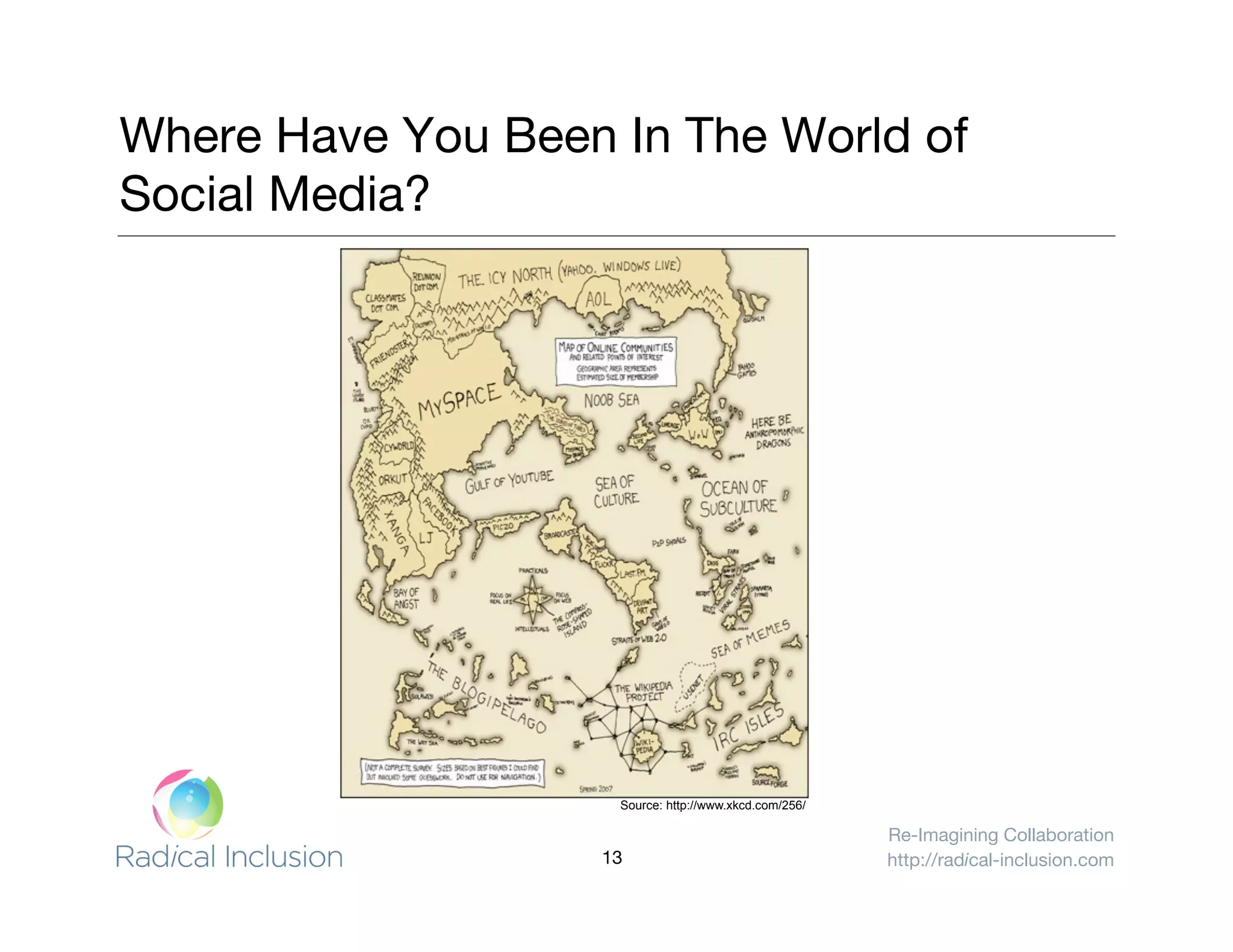 Re-Imagining Collaboration
http://radical-inclusion.com
Where Have You Been In The World of 
Social Media?
Source: http://www.xkcd.com/256/
13
 