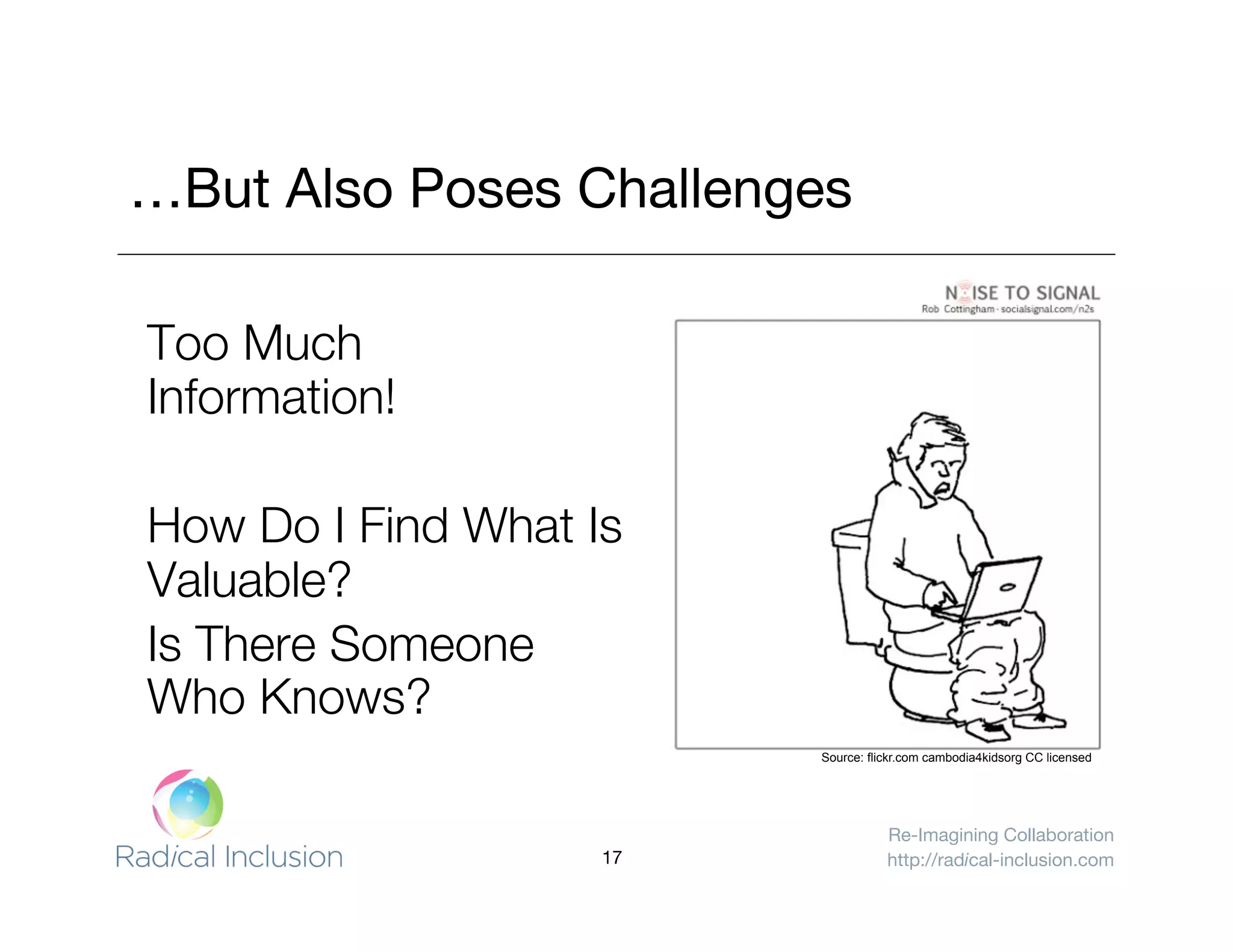 Re-Imagining Collaboration
http://radical-inclusion.com
…But Also Poses Challenges
Too Much
Information!
How Do I Find What Is
Valuable? 
Is There Someone
Who Knows?
Source: flickr.com cambodia4kidsorg CC licensed
17
 