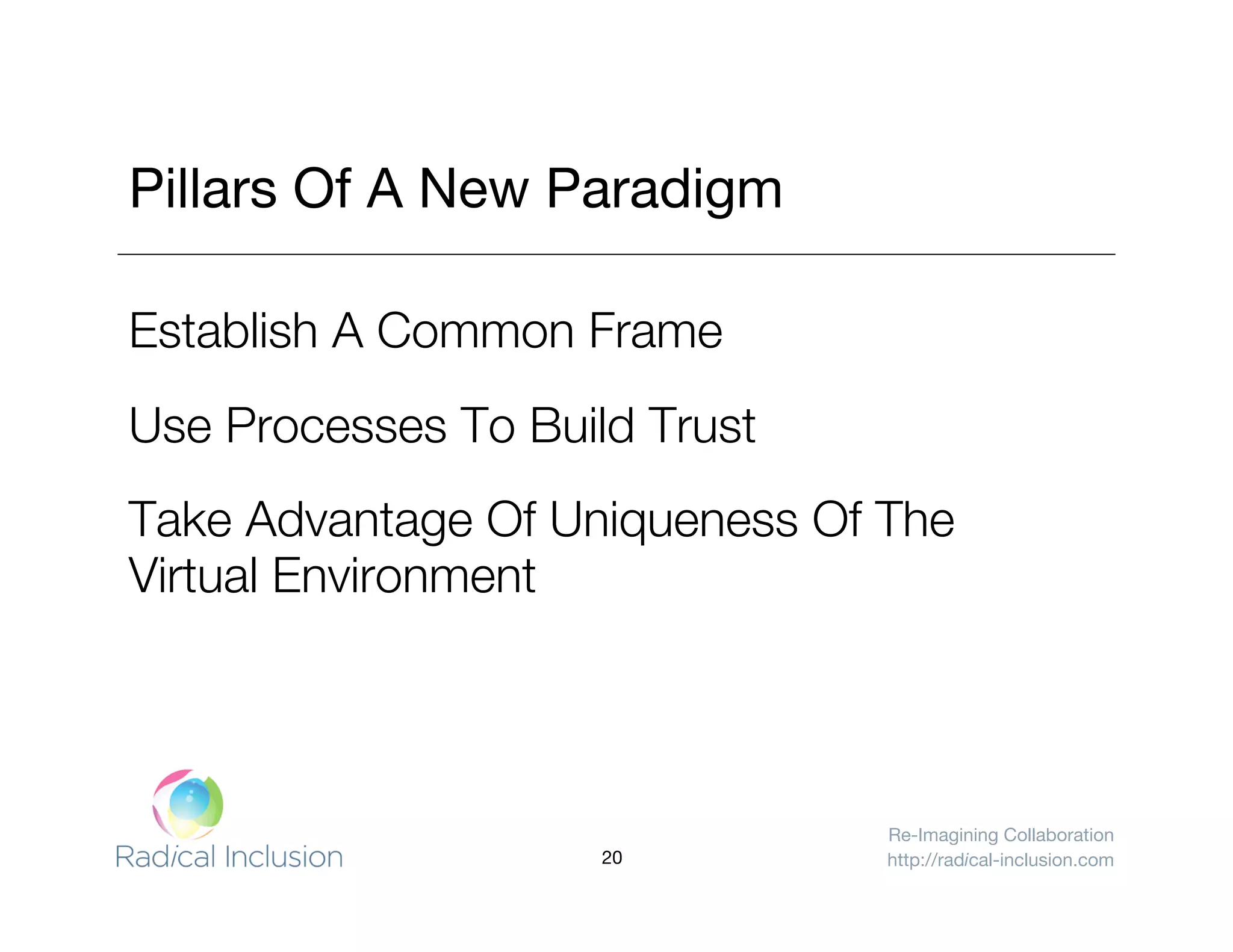 Re-Imagining Collaboration
http://radical-inclusion.com
Pillars Of A New Paradigm
Establish A Common Frame 
Use Processes To Build Trust
Take Advantage Of Uniqueness Of The
Virtual Environment
20
 