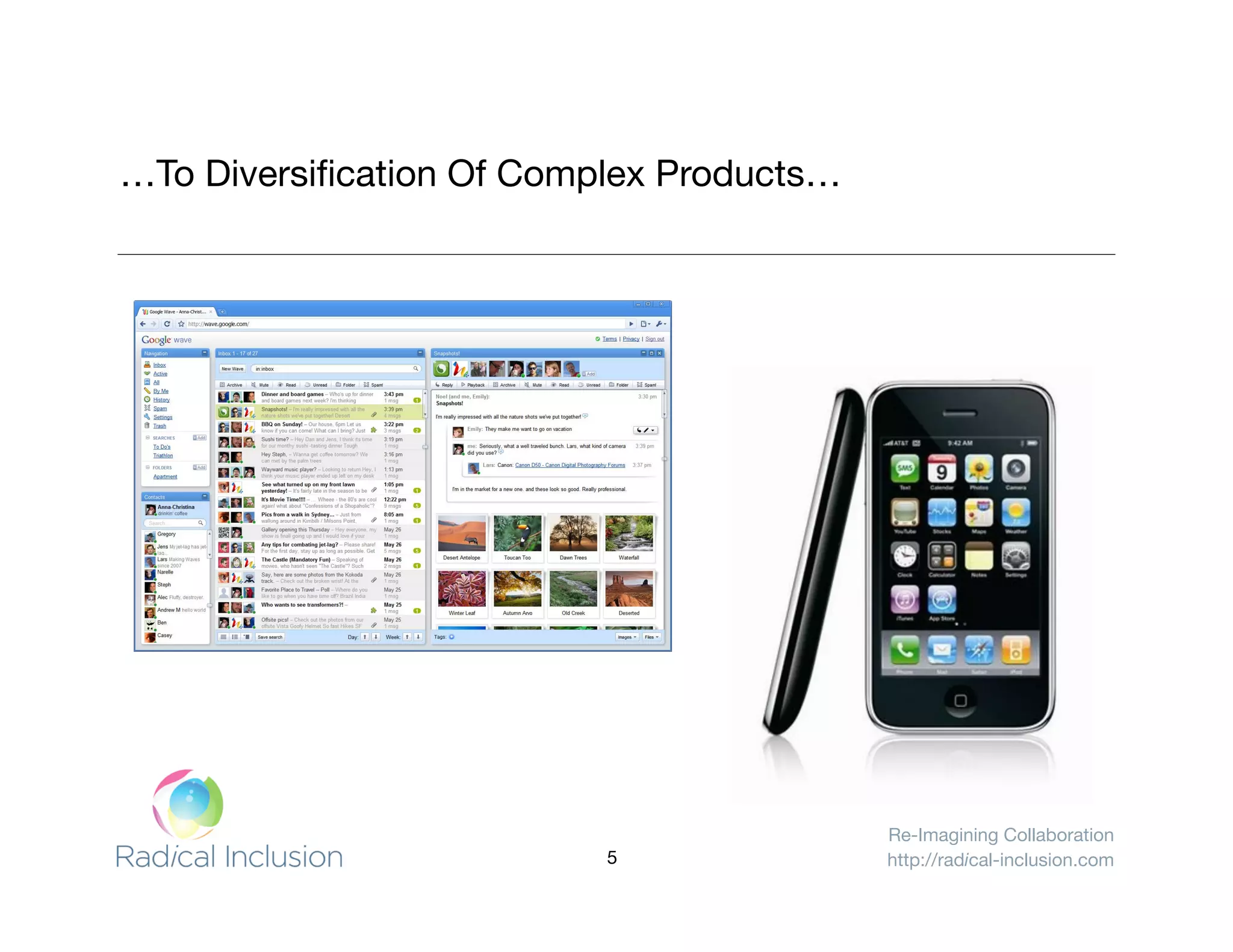 Re-Imagining Collaboration
http://radical-inclusion.com
…To Diversiﬁcation Of Complex Products…
5
 
