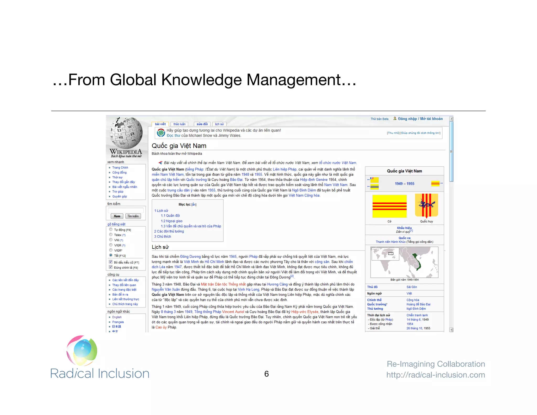 Re-Imagining Collaboration
http://radical-inclusion.com
…From Global Knowledge Management… 
6
 