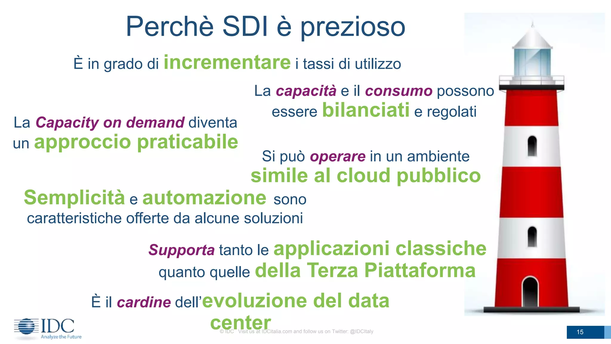 Perchè SDI è prezioso
È in grado di incrementare i tassi di utilizzo
© IDC Visit us at IDCitalia.com and follow us on Twitter: @IDCItaly 15
La Capacity on demand diventa
un approccio praticabile
La capacità e il consumo possono
essere bilanciati e regolati
Si può operare in un ambiente
simile al cloud pubblico
Semplicità e automazione sono
caratteristiche offerte da alcune soluzioni
Supporta tanto le applicazioni classiche
quanto quelle della Terza Piattaforma
È il cardine dell’evoluzione del data
center
 
