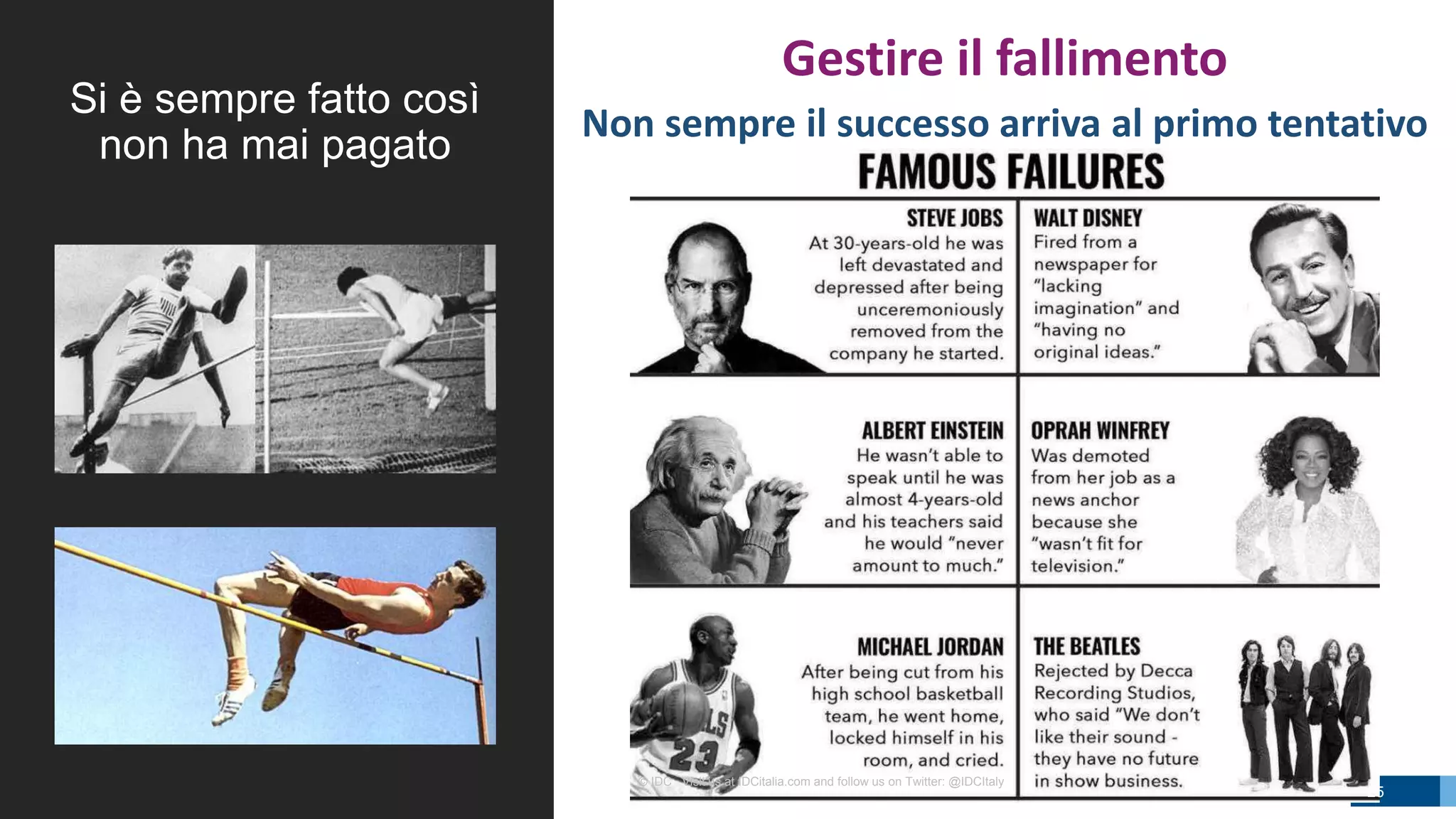 Si è sempre fatto così
non ha mai pagato
© IDC Visit us at IDCitalia.com and follow us on Twitter: @IDCItaly
25
Non sempre il successo arriva al primo tentativo
Gestire il fallimento
 