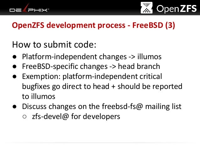 openzfs deduplication