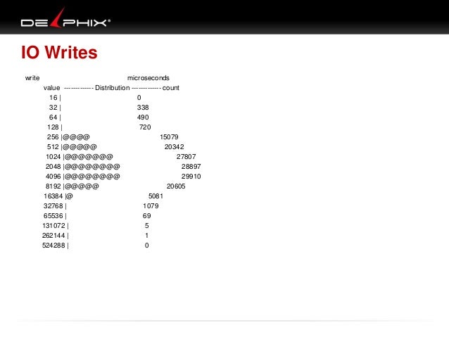 openzfs on mac openzfs on mac