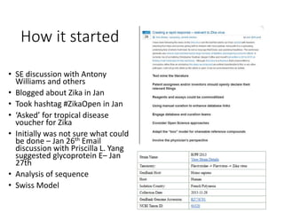 How it started
• SE discussion with Antony
Williams and others
• Blogged about Zika in Jan
• Took hashtag #ZikaOpen in Jan
• ‘Asked’ for tropical disease
voucher for Zika
• Initially was not sure what could
be done – Jan 26th Email
discussion with Priscilla L. Yang
suggested glycoprotein E– Jan
27th
• Analysis of sequence
• Swiss Model
 