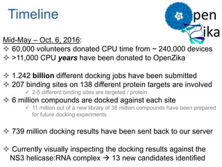 Timeline
Mid-May – Oct. 6, 2016:
 60,000 volunteers donated CPU time from ~ 240,000 devices
 >11,000 CPU years have been donated to OpenZika
 1.242 billion different docking jobs have been submitted
 207 binding sites on 138 different protein targets are involved
 2-5 different binding sites are targeted / protein
 6 million compounds are docked against each site
 11 million out of a new library of 38 million compounds have been prepared
for future docking experiments
 739 million docking results have been sent back to our server
 Currently visually inspecting the docking results against the
NS3 helicase:RNA complex  13 new candidates identified
 
