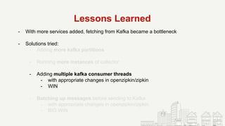 Lessons Learned
- With more services added, fetching from Kafka became a bottleneck
- Solutions tried:
- Adding more kafka partitions
- Running more instances of collector
- Adding multiple kafka consumer threads
- with appropriate changes in openzipkin/zipkin
- WIN
- Batching up messages before sending to Kafka
- with appropriate changes in openzipkin/zipkin
- BIG WIN
 
