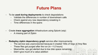 Future Plans
- To be used during deployments to check degradations
- Validate the differences in number of downstream call...
