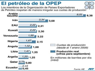 Opep