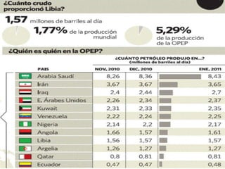 Opep