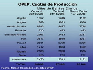 Opep