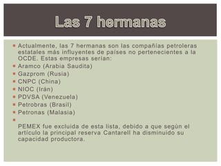  Actualmente, las 7 hermanas son las compañías petroleras
estatales más influyentes de países no pertenecientes a la
OCDE. Estas empresas serían:
 Aramco (Arabia Saudita)
 Gazprom (Rusia)
 CNPC (China)
 NIOC (Irán)
 PDVSA (Venezuela)
 Petrobras (Brasil)
 Petronas (Malasia)

PEMEX fue excluida de esta lista, debido a que según el
artículo la principal reserva Cantarell ha disminuido su
capacidad productora.
 