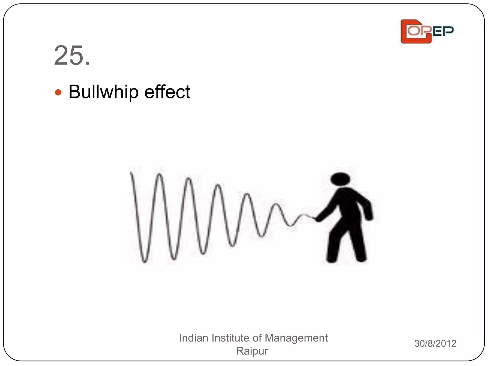 25.
 Bullwhip effect




               Indian Institute of Management   30/8/2012
                            Raipur
 