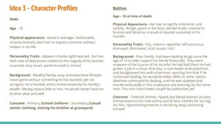 Idea 3 - Character Profiles
Isaac
Age - 18
Physical appearance - Generic teenager, fashionable,
smartly dressed, dark hair to express connote sadness
hidden in his life.
Personality Traits - Appears cheeky, light-hearted , but has
dark side of depression related to the tragedy of his brother,
reserved. Very smart, performs well in school.
Background - Wealthy family, easy and expensive lifestyle,
never gone without something he has wanted, yet not
arrogant, he is humble and is embarrassed by his family’s
wealth. Money means little to him, he would rather have his
brother alive and well.
Costume - Primary (School Uniform) , Secondary (Casual
winter clothing, visiting his brother at graveyard)
Matthew
Age - 16 at time of death
Physical Appearance - fair hair to signify innocence, and
naivety. Rough, gaunt in the face, slender build, covered in
bruises and blood as a result of injuries sustained in his
murder.
Personality Traits - Shy, solemn, regretful, self conscious,
dismayed, distressed, trust issues, hurt.
Background - Poor family, had been dealing drugs since the
age of 13 to help support his family financially. They were
unaware of the source of his income, he had told them he had
gotten a job in a shop. One day, a rival dealer ambushed him
and bludgeoned him with a hammer, warning him that if he
continued dealing, he would be killed. With no other option,
Matthew continued his dealing, until he was stabbed and
murdered brutally in this underpass one evening, by the same
man. The man hasn’t been caught by authorities yet.
Costume - Tattered clothes, ripped and blood stained, bruises
omnipresent on his now skinny and ill face. Clothes far too big
for him, representing how he is shrinking away and losing
himself.
 