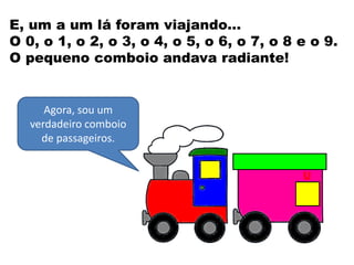 E, um a um lá foram viajando…
O 0, o 1, o 2, o 3, o 4, o 5, o 6, o 7, o 8 e o 9.
O pequeno comboio andava radiante!
Agora, sou um
verdadeiro comboio
de passageiros.
 