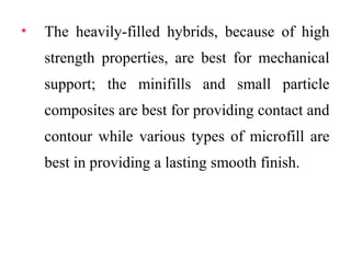 • The heavily-filled hybrids, because of high
strength properties, are best for mechanical
support; the minifills and small particle
composites are best for providing contact and
contour while various types of microfill are
best in providing a lasting smooth finish.
 