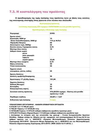 7.3. Η κοστολόγηση του προϊόντος
Ο προσδιορισμός της τιμής πώλησης τους προϊόντος έγινε με βάση τους κανόνες
της οικονομικής επιστημής όπως φαίνεται στον πίνακα που ακολουθεί
Κοστολόγηση προϊόντος
συνολικής παραγωγής 254 τεμαχίων ΣΑΠΟΥΝΙΩΝ και ανά μονάδα προϊόντος
Προσδιορισμός ενδεικτικής τιμής πώλησης
Περιγραφή ΕΥΡΩ
Άμεσα υλικά :
Ελαιόλαδο, 5000 gr
Έλαιο Στρουθοκαμήλου, 5000 gr
Υδροξείδιο Νατρίου
Απιονισμένο νερό, 6000gr
Κανέλα σκόνη, Γαρύφαλλο σκόνη
Μαστίχα Χίου σκόνη
Αιθέρια έλαια: γεράνι
μέντα
μπλε χαμομήλι
λεβάντα
γκρέϊπ φρουτ
Μαστίχα Χίου κουφέτα
Θήκες σιλικόνης
Υλικά συσκευασίας
15
115 με Φ.Π.Α
06
02
9,70
10
23,40
6,10
50
50
Έμμεσα υλικά:
σκουφάκια, γάντια, ποδιές 05
Άμεσες δαπάνες:
Δαπάνες προβολής/διαφήμισης 50
Εργατοώρες: 17 χ5,62χ 2ώρες 191,08
Έμμεσες δαπάνες:
Έκδοση Μετοχών
Κονκάρδες
Επαγγελματικές κάρτες
35
03
05
Συνολικό κόστος προϊόντος 576,28/254 τεμάχια – Κόστος ανά μονάδα
προϊόντος = 2,26
Περιθώριο κέρδους 30,00% = 0,67
Ενδεικτική τιμή πώλησης 3 ευρώ
ΥΠΟΛΟΓΙΣΜΟΣ ΕΡΓΑΤΟΩΡΑΣ – ΚΑΘΑΡΗ ΕΠΙΒΑΡΥΝΣΗ ΕΡΓΟΔΟΤΗ
€ 510,95*1,5 = € 766,42 /μήνα
€ 766,42*14μήνες = € 10729,88 /έτος
€ 10729,88/11μήνες = € 975,44 καθαρή επιβάρυνση εργοδότη /εργάσιμο μήνα
€ 975,44/173,33ώρες (5ήμερο/8ωρο) = € 5,62/ώρα καθαρή επιβάρυνση εργοδότη/ ώρα
( Αντλήσαμε τα στοιχεία από την ιστοσελίδα της gsee.gr – Γενική Συνομοσπονδία Εργατών
Ελλάδας. Λάβαμε υπόψη τις Οδηγίες για την εφαρμογή των υποπαραγράφων ΙΑ.10 έως IA.14 του
άρθρου πρώτου του ν. 4093/2012 «Έγκριση Μεσοπρόθεσμου Πλαισίου Δημοσιονομικής
Στρατηγικής 2013-2016 - Επείγοντα Μέτρα Εφαρμογής του ν. 4046/2012 και του Μεσοπρόθεσμου
Πλαισίου Δημοσιονομικής Στρατηγικής 2013-2016» (ΦΕΚ 222/Α΄/12-11-2012). )
32
 