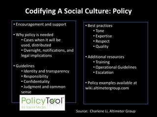 Codifying A Social Culture: Policy Encouragement and support