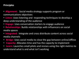  Additional resources