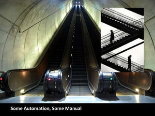 What’s our available budget/time?