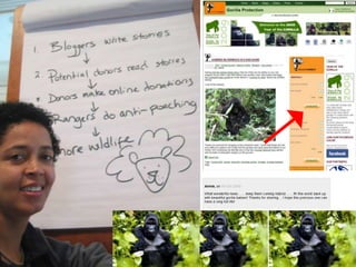 Engaging people in the art form