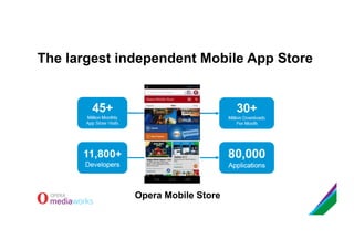 Opera Audience Network
•  Behavioral and contextual targeting
•  200M+ users
 