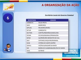 A ORGANIZAÇÃO DA AÇÃO6Escritórios Locais do Governo Estadual