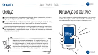O consórcio aplicador recebe os malotes e as equipes, vigiadas por câmeras e segurança física, em tempo in-
tegral, separam e digitalizam o Cartão-Resposta e a Folha de Redação.
Os arquivos digitalizados das redações são repassados às equipes responsáveis pela correção dos textos.
Todas as redações são desidentificadas antes de serem enviadas aos mais de nove mil corretores.
A correção das provas objetivas é feita por meio de uma tecnologia de reconhecimento do Cartão-Resposta.
A metodologia de correção da parte objetiva do exame é aTeoria de Resposta ao Item (TRI). O calculo é feito
pelo consórcio aplicador e pelos pesquisadores do Inep, que também são responsáveis pela conferência e
solução de eventual discrepância.
Com as notas da redação e os resultados das questões objetivas, o Inep processa o
resultado, dando origem ao Boletim de Desempenho. Ele é disponibilizado em ja-
neiro do ano seguinte na Página do Participante e no aplicativo do Enem.
1
2
3
Cada redação é corrigida por dois avaliadores, que atribuem nota entre 0 e 200
pontos para cada uma das cinco competências. A nota final é a média aritmética
das notas totais atribuídas. Em caso de discrepância (quando elas diferirem em
mais de 100 ou se a diferença for superior a 80 pontos em qualquer uma das com-
petências) a redação é avaliada, de forma independente, por um terceiro avalia-
dor. Nesse caso, a nota final é a média das duas notas que mais se aproximarem.
VOCÊ
SABIA?
DuranteAntes Depois
prosseguir
voltar
Correção DivulgaçãodosResultados
 