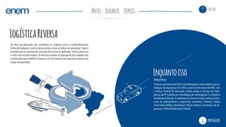 LogísticaReversa
DuranteAntes Depois voltar
Ao final da aplicação, são recolhidos os malotes (com o Cartão-Resposta,
Folha de Redação e outros documentos como as folhas de presença). Tudo é
enviado para as centrais de correção do consórcio aplicador.Todo o processo
é feito com escolta militar. Os veículos usados no transporte dos malotes são
monitorados por satélite e contam com um sistema de segurança máxima da
carga transportada.
Enquantoisso
Segurança
prosseguir
TodososprocessosdoEnemsãoplanejadoseexecutadoscomes-
tratégiasdesegurança.Em2016,aparceriadoInepedoMECcom
a Polícia Federal foi reforçada. Desde então, o Serviço de Inteli-
gência da PF trabalha em estratégias de investigação e combate a
tentativas de fraude. A realização do Enem envolve todas as estru-
turas de policiamento e segurança existentes: Exército, Polícia
Civil, Policia Militar, Bombeiros, Polícia Federal, Secretarias de Se-
gurança e Polícia Rodoviária Federal.
 