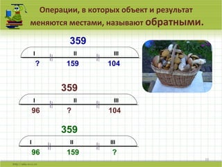 Операции, в которых объект и результат
меняются местами, называют обратными.
10
I II III
? 159 104
359
I II III
I II III
359
359
96 ? 104
96 159 ?
 