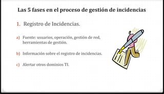 Las 5 fases en el proceso de gestión de incidencias

1. Registro de Incidencias.

a) Fuente: usuarios, operación, gestión de red,
   herramientas de gestión.

b) Información sobre el registro de incidencias.

c) Alertar otros dominios TI.
 