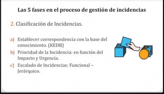 Las 5 fases en el proceso de gestión de incidencias

2. Clasificación de Incidencias.

a) Establecer correspondencia con la base del
   conocimiento. (KEDB)
b) Prioridad de la Incidencia: en función del
   Impacto y Urgencia.
c) Escalado de Incidencias: Funcional –
   Jerárquico.
 