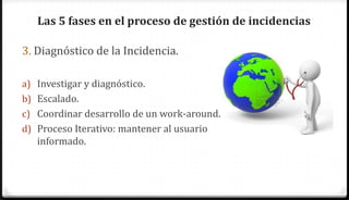 Las 5 fases en el proceso de gestión de incidencias

3. Diagnóstico de la Incidencia.

a) Investigar y diagnóstico.
b) Escalado.
c) Coordinar desarrollo de un work-around.
d) Proceso Iterativo: mantener al usuario
   informado.
 