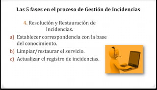 Las 5 fases en el proceso de Gestión de Incidencias

      4. Resolución y Restauración de
                 Incidencias.
a) Establecer correspondencia con la base
   del conocimiento.
b) Limpiar/restaurar el servicio.
c) Actualizar el registro de incidencias.
 