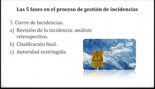 Las 5 fases en el proceso de gestión de incidencias

5. Cierre de Incidencias.
a) Revisión de la incidencia: análisis
    retrospectivo.
b) Clasificación final.
c) Autoridad restringida.
 