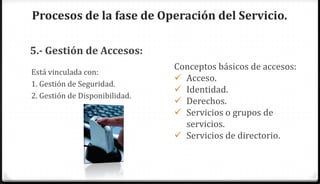 Procesos de la fase de Operación del Servicio.

5.- Gestión de Accesos:
                                Conceptos básicos de accesos:
Está vinculada con:
                                 Acceso.
1. Gestión de Seguridad.
                                 Identidad.
2. Gestión de Disponibilidad.
                                 Derechos.
                                 Servicios o grupos de
                                  servicios.
                                 Servicios de directorio.
 