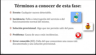 Términos a conocer de esta fase:
0 Evento: Cualquier suceso detectable.

0 Incidencia: Fallo o interrupción del servicio o del
  funcionamiento normal del mismo.

0 Solución provisional: Algo que me permite salir del paso.

0 Problema: Causa de una o más incidencias.

0 Error conocido (KE): Fallo del que conocemos una causa raíz
  documentada y una solución provisional.
 