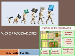 Operate Micros Operación de Micros e Interfaces - Unidad 1.pptx