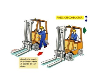 Operación de montacargas
