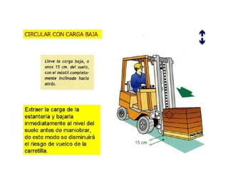 Operación de montacargas