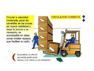 Operación de montacargas