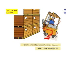 Operación de montacargas